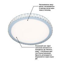 Потолочная люстра Natali Kovaltseva LED LAMPS 81234