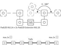 Потолочный светодиодный светильник Paulmann PadLed 95224