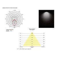 Встраиваемый светильник Nowodvorski Kea Led 8771