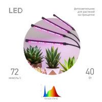 Светильник для растений Эра FITO-40W-АLED-RaL Б0068288