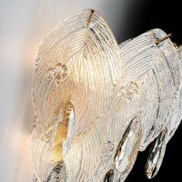 Настенный светильник Modelux ML.6928.350 GD