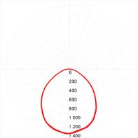 Светодиодная панель Эра SPO-6-36-4K-M [4] Б0039319
