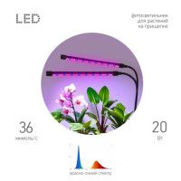 Светильник для растений Эра FITO-20W-АLED-RB Б0068275