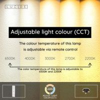 Потолочный светильник Lucide Everina 00131/40/30