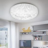 Потолочный светильник Эра Классик без ДУ SPB-6 - 24 Onyx Б0051079