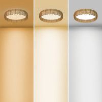 Потолочный светильник Mantra Kilimanjaro 8195