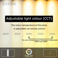 Подвесной светильник Lucide Janderin 24105/36/05
