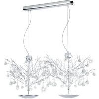 Подвесной светодиодный светильник Eglo Sorges 39043