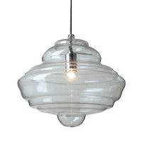 Подвесной светильник Delight Collection Theatre 9266P/C clear