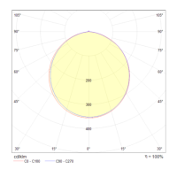Потолочный светодиодный светильник Maytoni Line MOD015CL-L80B4K