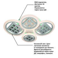 Потолочная люстра Natali Kovaltseva INNOVATION STYLE 83022