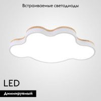 Потолочная люстра ImperiumLoft Cloud Eco 189502-26
